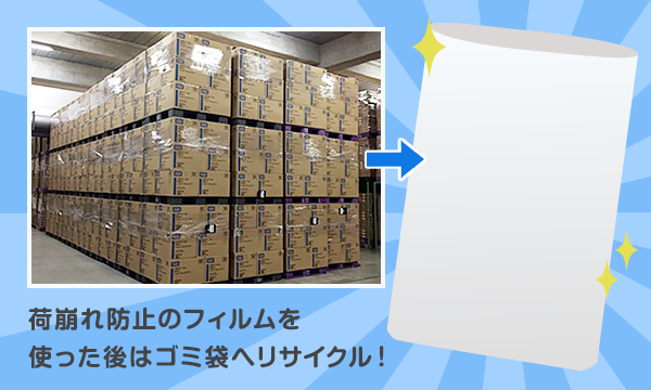 商品倉庫で使用された荷崩れ防止フィルム