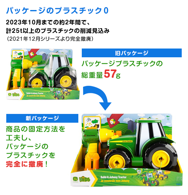 ビルド・ア・ジョニー・トラクター