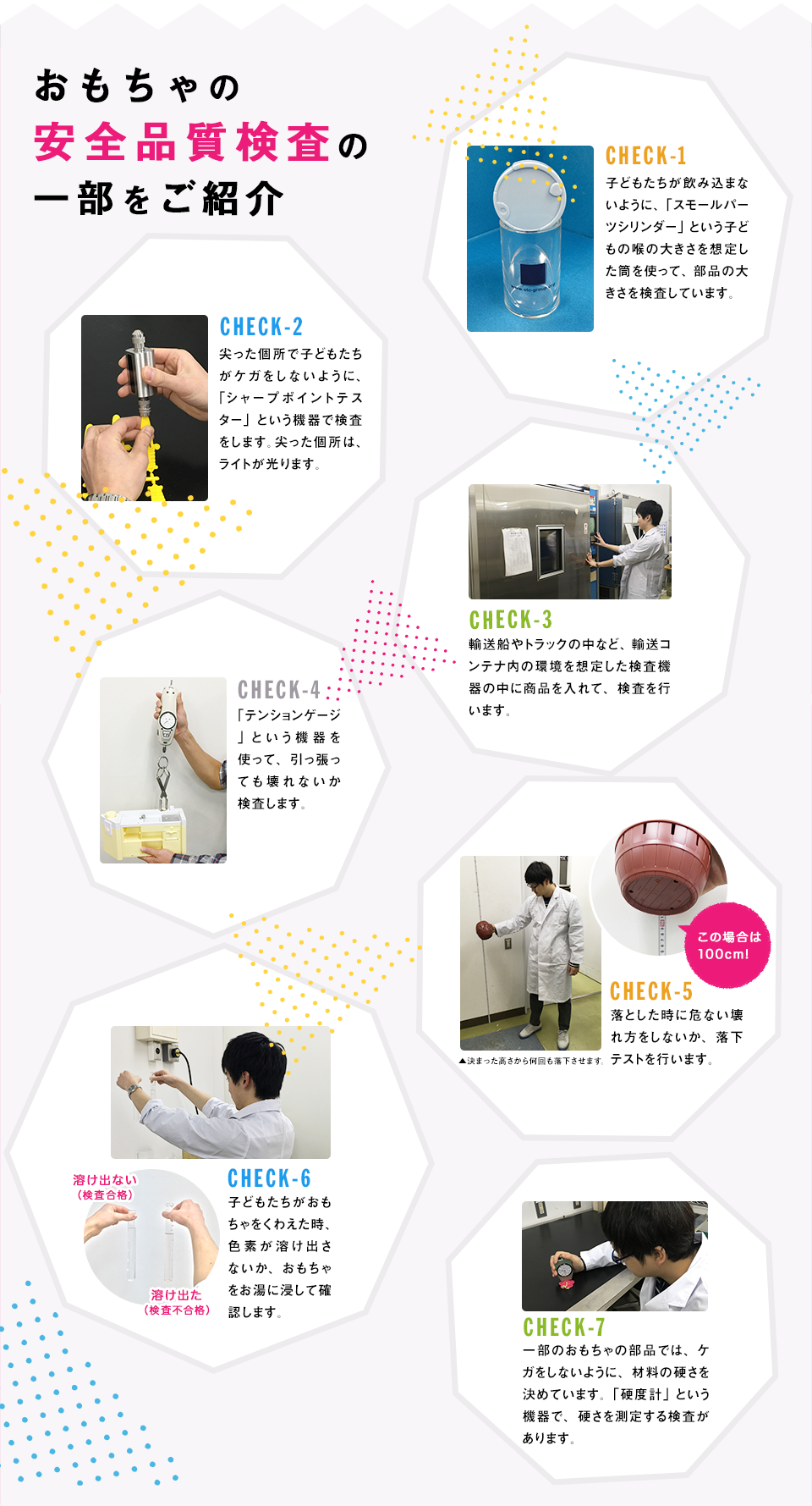 おもちゃの安全品質検査の一部を紹介