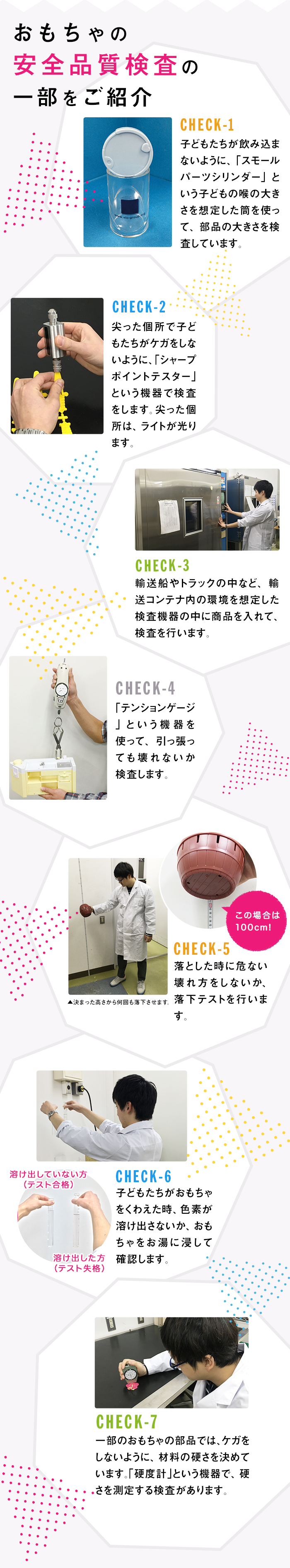 おもちゃの安全品質検査の一部を紹介