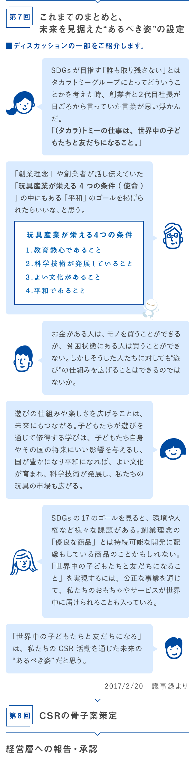 第7回 これまでのまとめと、未来を見据えた“あるべき姿”の設定。ディスカッションの一部をご紹介します。「SDGsが目指す“誰も取り残さない”とは、タカラトミーグループにとってどういうことかを考えた時、創業者と2代目社長が言っていた言葉が思い浮かんだ。“（タカラ）トミーの仕事は、世界中の子どもたちと友だちになること”。」「“創業理念”や創業者が話し伝えていた“玩具産業が栄える4つの条件（使命）”の中にもある“平和”のゴールを掲げられたらいいと思う。」補足説明：玩具産業が栄える4つの条件（使命）とは、1．教育熱心であること 2．科学技術が発展していること 3．よい文化があること 4．平和であること「お金がある人は、ものを買うことができるが、貧困状態にある人は買うことが出来ない。しかし、そうした人たちに対しても“遊び”の仕組みを広げることはできるのではないか。」「遊びの仕組みや楽しさを広げることは、未来にもつながる。子どもたちが遊びを通じて修得する学びは、子どもたち自身やその国の将来にいい影響を与えるし、国が豊かになり平和になれば、よい文化が育まれ、科学技術が発展し、私たちの玩具の市場にも広がる。「SDGsの17のゴールを見ると、環境や人権など様々な課題がある。創業理念の“優良な商品”とは持続可能な開発に配慮もしている商品のことかもしれない。」「“世界中の子どもたちと友だちになること”を実現するには、公正な事業を通じて、私たちのおもちゃやサービスが世界中に届けられることも入っている。」「“世界中の子どもたちと友だちになる”は、私たちのCSR活動を通じた未来の“あるべき姿”だと思う。」2017/2/20議事録より 第8回 CSRの骨子案策定経営層への報告・承認