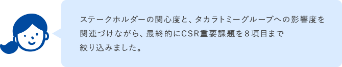 ステークホルダーの関心度と、タカラトミーグループへの影響度を関連づけながら、最終的にCSR重要課題を8項目まで絞り込みました。