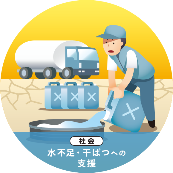 社会 水不足・干ばつへの支援