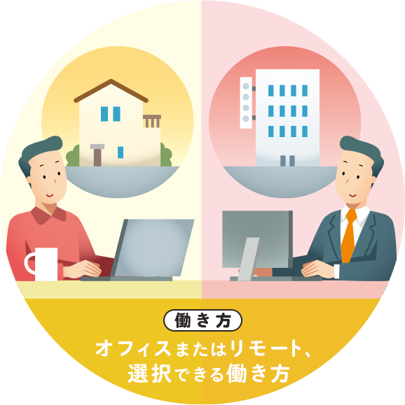働き方 オフィスまたはリモート、選択できる働き方