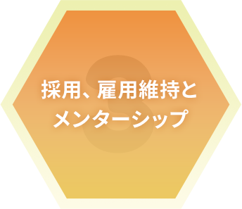 採用、雇用維持とインターンシップ