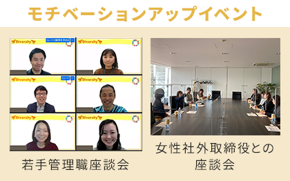 モチベーションアップイベント