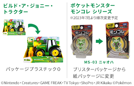 ビルド・ア・ジョニー・トラクター／モンコレ