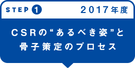 STEP1 CSRの“あるべき姿”と骨子策定のプロセス