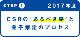 STEP1 CSRの“あるべき姿”と骨子策定のプロセス