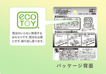 パッケージ背面