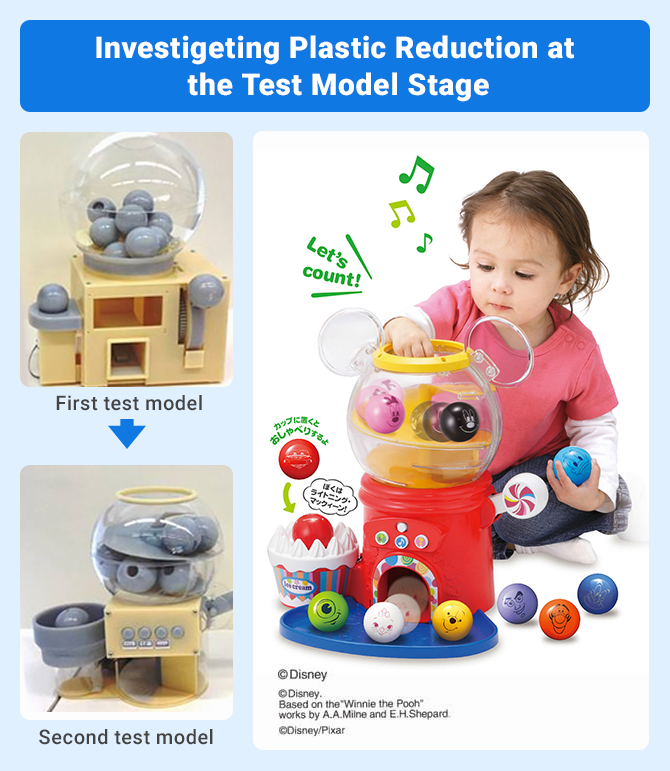 Investingeting Plastic Reduction at the Test Model Stage