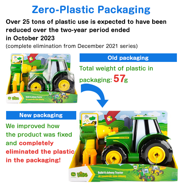 Build-A-Johnny Tractor