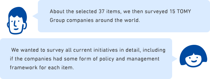 About the selected 37 items, we then surveyed 15 TOMY Group companies around the world. We wanted to survey all current initiatives in detail, including if the companies had some form of policy and management framework for each item.