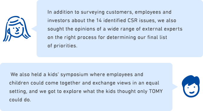 In addition to surveying customers, employees and investors about the 14 identified CSR issues, we also sought the opinions of a wide range of external experts on the right process for determining our final list of priorities. We also held a kids’ symposium where employees and children could come together and exchange views in an equal setting, and we got to explore what the kids thought only TOMY could do.