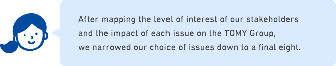 After mapping the level of interest of our stakeholders and the impact of each issue on the TOMY Group, we narrowed our choice of issues down to a final eight.