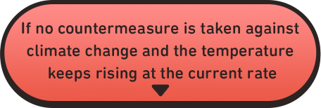If no countermeasure is taken against climate change and the temperature keeps rising at the current rate