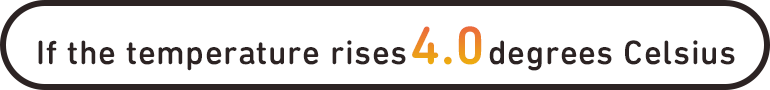 If the temperature rises 4.0 degrees Celsius