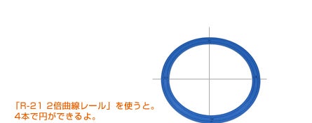 円をつくってみよう!