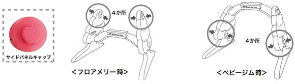 「サイドパネルキャップ」ご使用上の注意