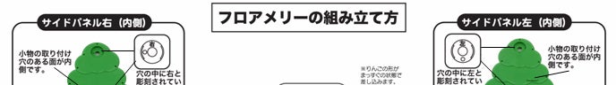 商品についての注意事項
